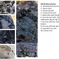 Figure 9. Mineralization and silicification phases at San Pedro zone